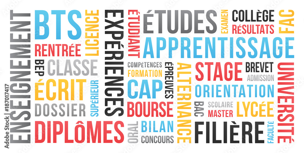 Diplôme, Études et Examen - Nuage de Mots Diplôme, Études et Examen - Nuage de Mots