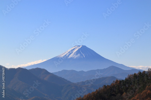 柳沢峠から見た富士山
