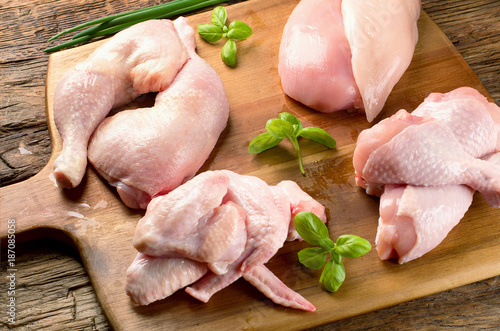 Raw uncooked chicken meat