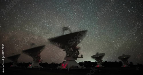 Radiotelescopes Moving in Sync