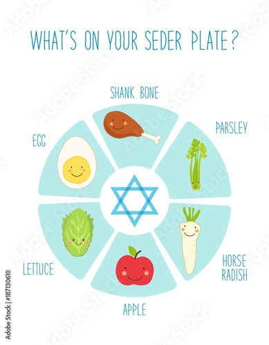 Seder plate with cute funny cartoon characters of food of Jewish holiday of Passover