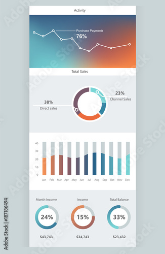 Infographic dashboard template