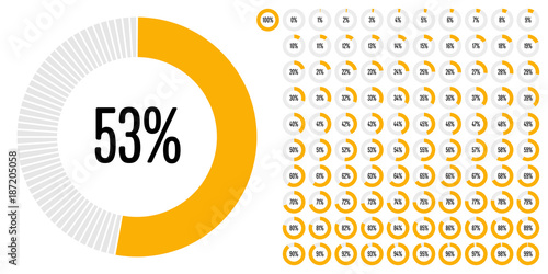 Set of circle percentage diagrams from 0 to 100 ready-to-use for web design, user interface (UI) or infographic - indicator with yellow