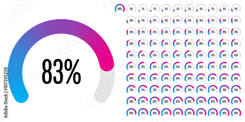 Set of circular sector percentage diagrams from 0 to 100 ready-to-use for web design, user interface (UI) or infographic - indicator with gradient from cyan (blue) to magenta (hot pink)