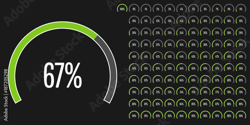 Set of circular sector percentage diagrams from 0 to 100 ready-to-use for web design, user interface (UI) or infographic - indicator with green