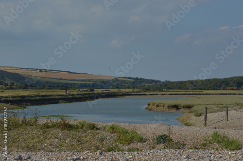 English Countryside River