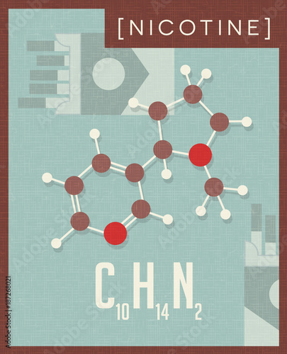 Retro style scientific poster of the molecular formula and structure of nicotine.
Vector illustration.