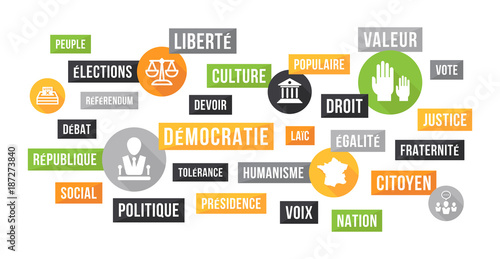 Politique, Citoyen, Élections - Nuage de Mots et Icônes