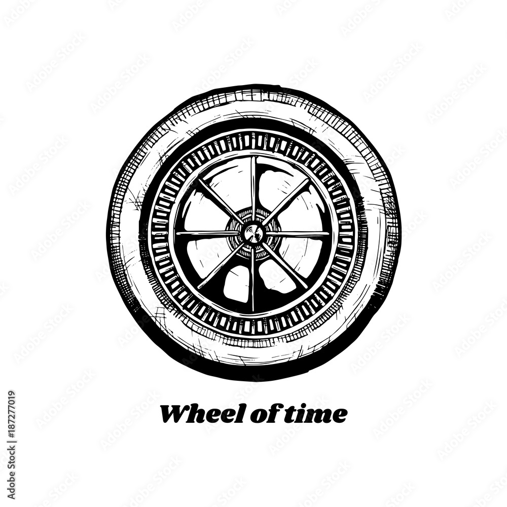 Wheel of history