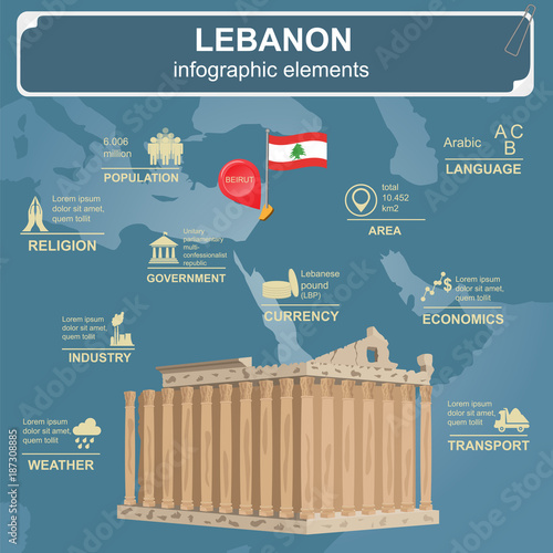 Lebanon landmark architecture. Statistical data in infographic