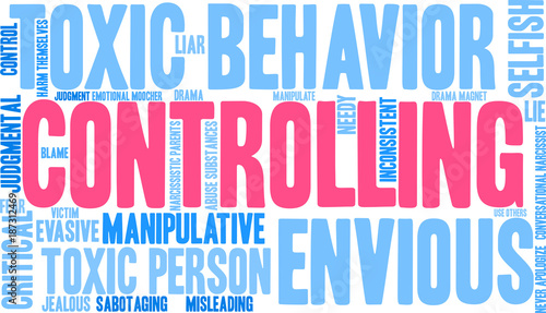 Controlling Word Cloud on a white background. 
