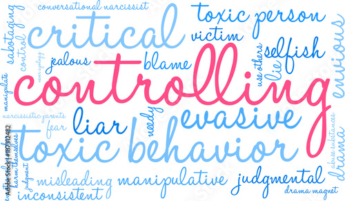 Controlling Word Cloud on a white background. 
