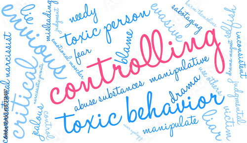 Controlling Word Cloud on a white background. 