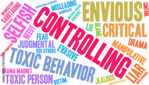 Controlling Word Cloud on a white background. 