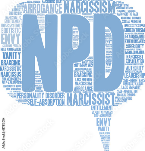 NPD Narcissistic Personality Disorder word cloud on a white background.