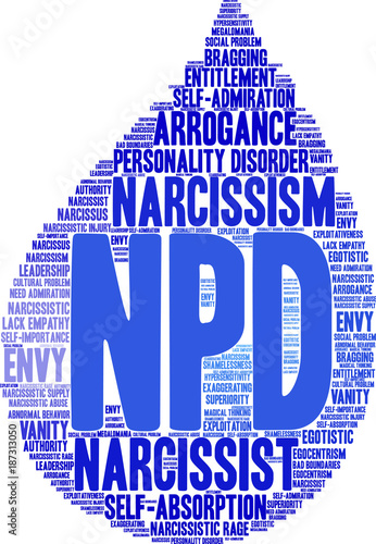 NPD Word Cloud on a white background. 