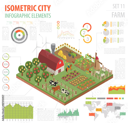 Flat 3d isometric farm land and city map constructor elements isolated on white. Build your own infographic collection