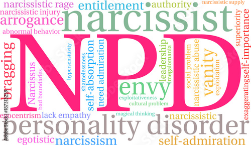 NPD Word Cloud on a white background. 