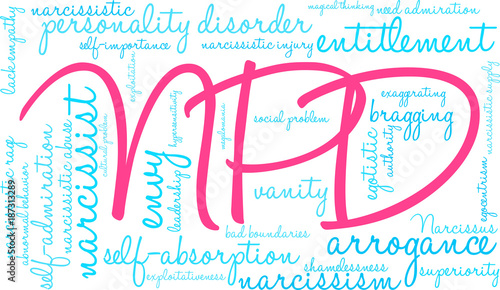 NPD Narcissistic Personality Disorder word cloud on a white background.