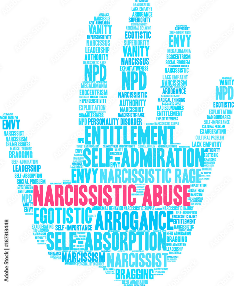 Narcissistic Abuse Word Cloud on a white background. Narcissistic Abuse Word Cloud on a white background.