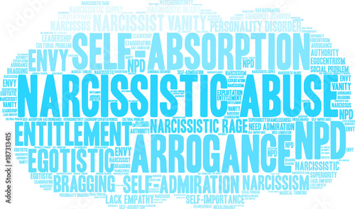 Narcissistic Abuse Word Cloud on a white background. 