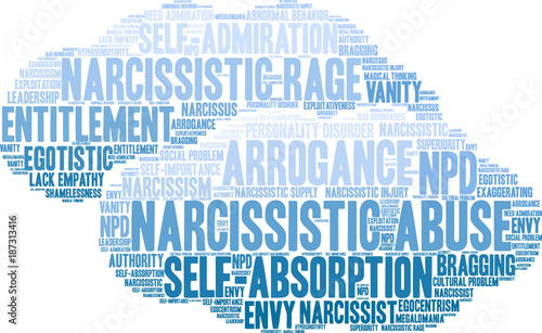 Narcissistic Abuse Word Cloud on a white background. 