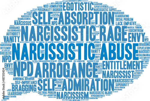 Narcissistic Abuse Word Cloud on a white background. 