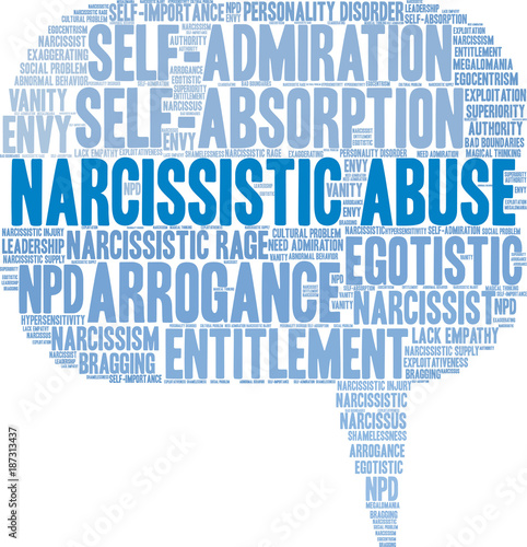 Narcissistic Abuse Word Cloud on a white background. 