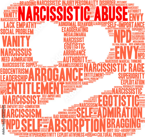 Narcissistic Abuse Word Cloud on a white background. 