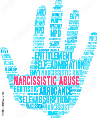 Narcissistic Abuse Word Cloud on a white background. 