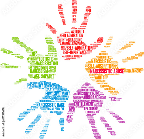 Narcissistic Abuse Word Cloud on a white background. 