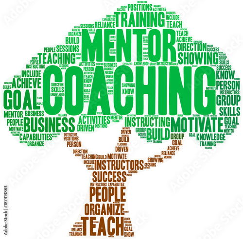 Coaching Word Cloud on a white background. 