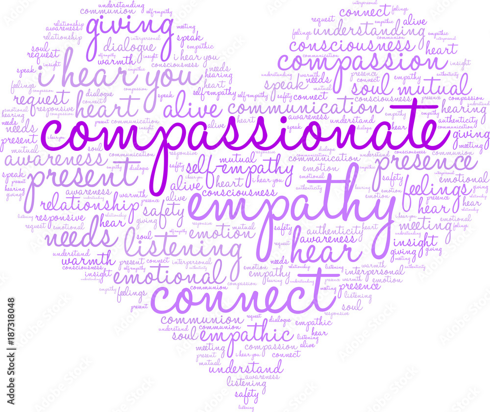 Compassionate Word Cloud on a white background. Compassionate Word Cloud on a white background.