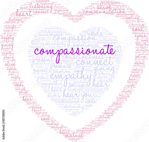 Compassionate Word Cloud on a white background. 
