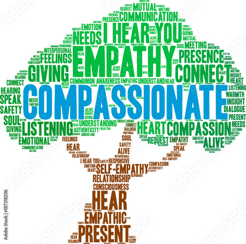 Compassionate Word Cloud on a white background. 