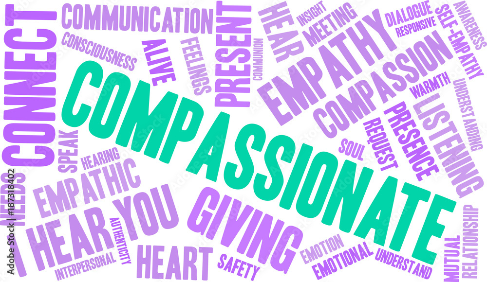 Compassionate Word Cloud on a white background. Compassionate Word Cloud on a white background.