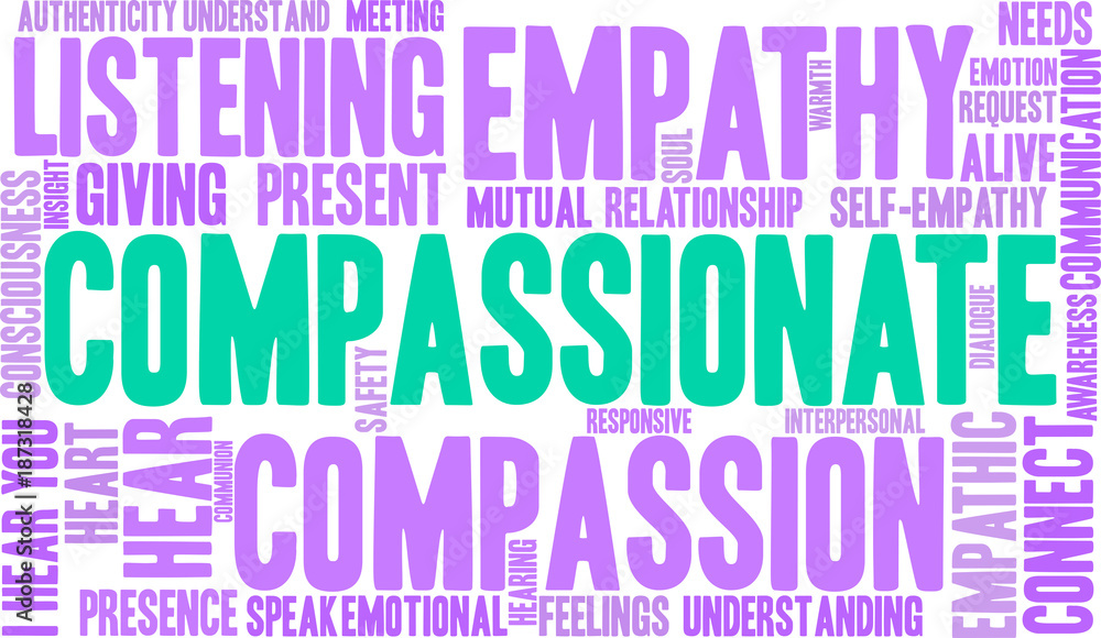 Compassionate Word Cloud on a white background. Compassionate Word Cloud on a white background.