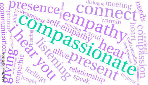 Compassionate Word Cloud on a white background. 