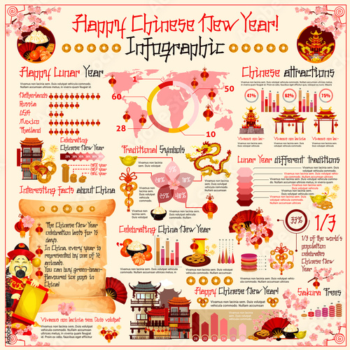Chinese New Year vector holiday infographics