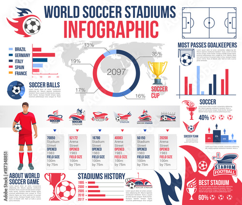 Soccer stadiums infographic of football sport game
