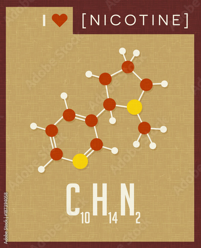 Retro scientific poster of the molecular formula and structure of nicotine, found in tobacco