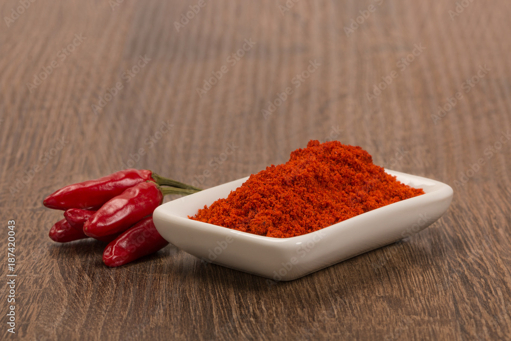 Bowl of ground red pepper spice in bowl over wood background Bowl of ground red pepper spice in bowl over wood background