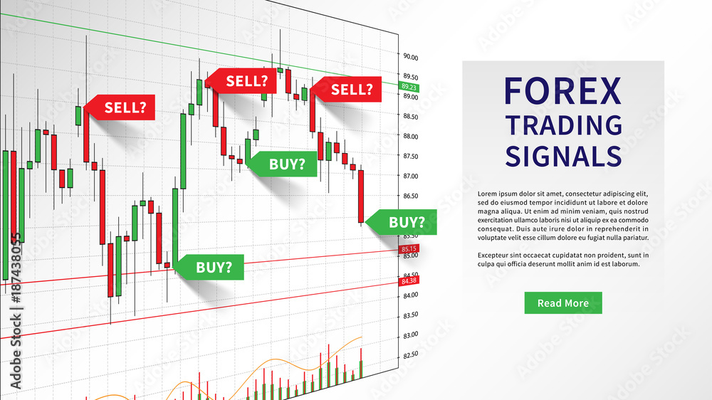 Forex Trading Indicators vector illustration. Online trading signals to buy  and sell currency on the forex chart concept. Buy and sell indicators on  the candlestick chart graphic design. Stock Vector | Adobe