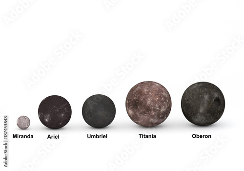 Uranus moons in size comparison with captions photo
