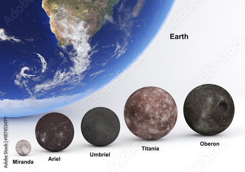 Fototapeta Naklejka Na Ścianę i Meble -  Uranus moons in size comparison with Earth with captions