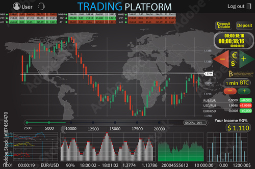 Trade market Binary option world . Set web flat Infographic elements, map, diagrams. Abstract virtual graphic. HUD UI for business app. Futuristic user interface premium gold color