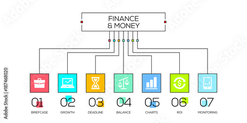 Finance And Money Concept