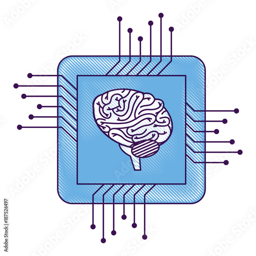 processor circuit with brain