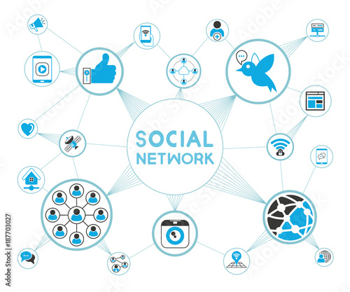 social network and media diagram