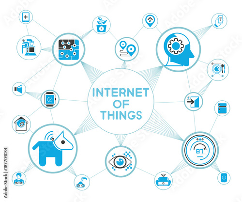 IoT, internet of things concept diagram